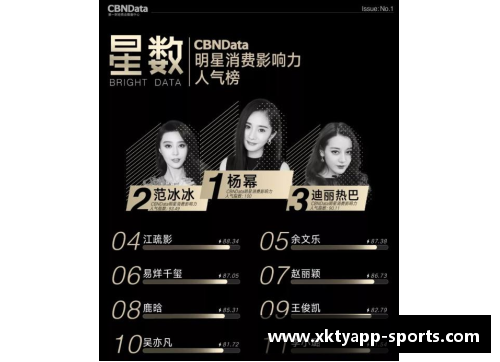 南充体育明星代言产品全景解析与影响力探讨